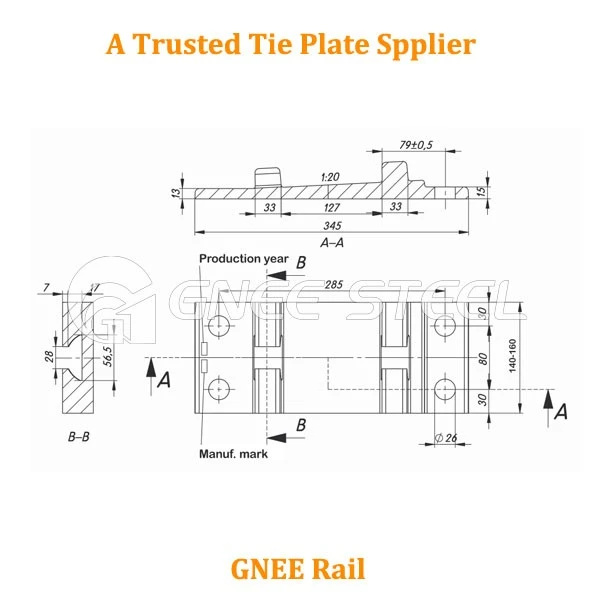 Arema Tie Plates supplier