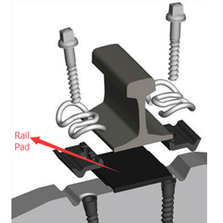 rail fastening rail fastening