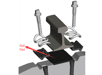 rail fasteners rail fasteners