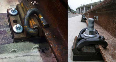 rail fasteners rail fasteners