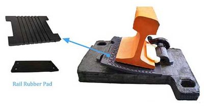 rail fastening rail fastening