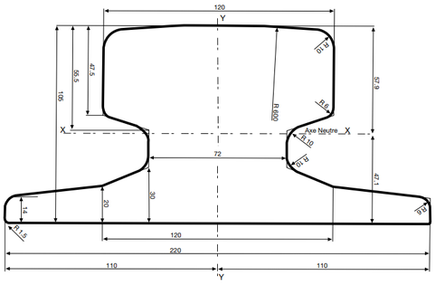 a120 rail a120 rail