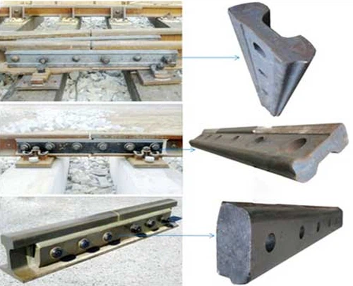 rail fishplates rail fishplates