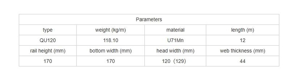 QU120 rail QU120 rail