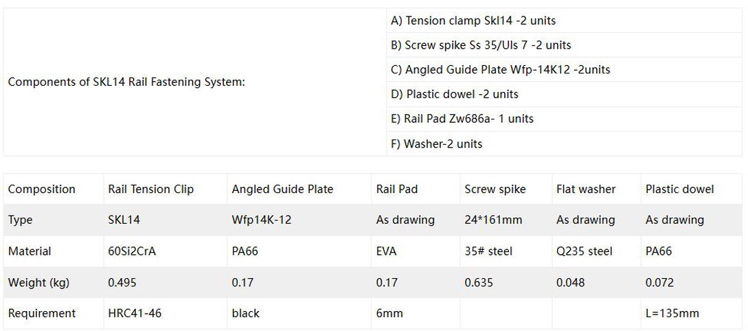 skl14 clip skl14 clip