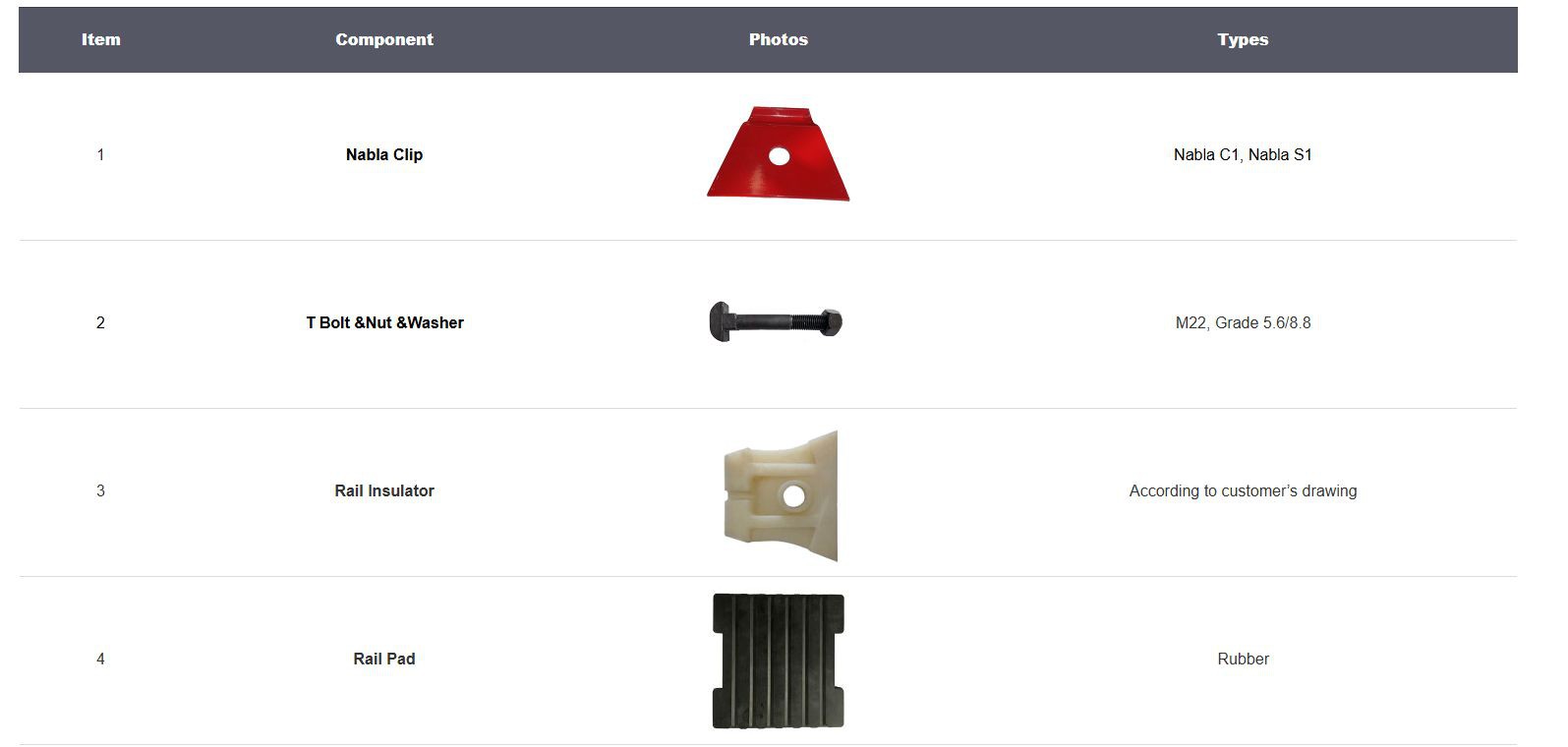 Nabla clip Nabla clip