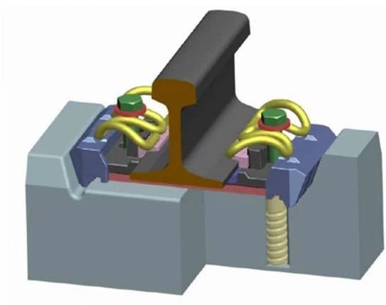Type Wj-8 High Speed Fastening System